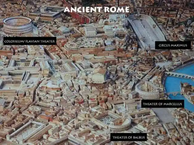 Facts About Ancient Rome They Didn't Teach You In School