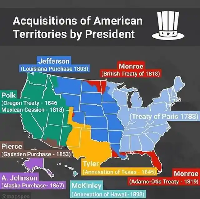 Acquisitions of American Territories by President