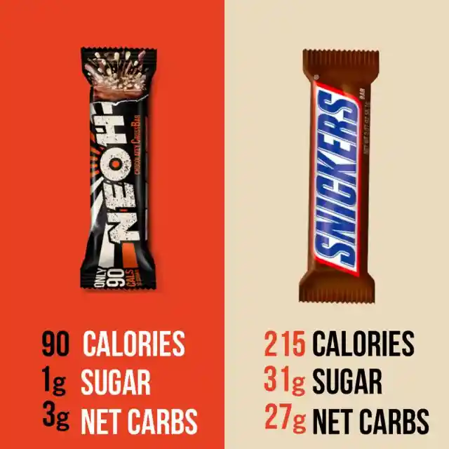 Sponsored question: Which bar is healthier?