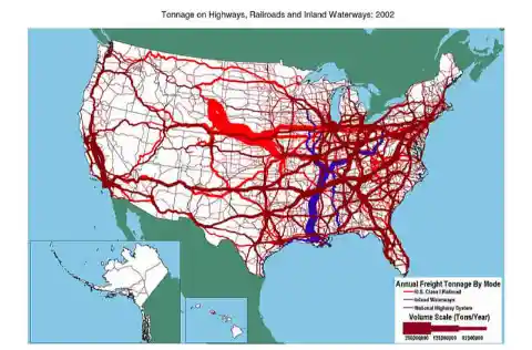 Annual Freight Tonnage by Train, Highways, and Waterways